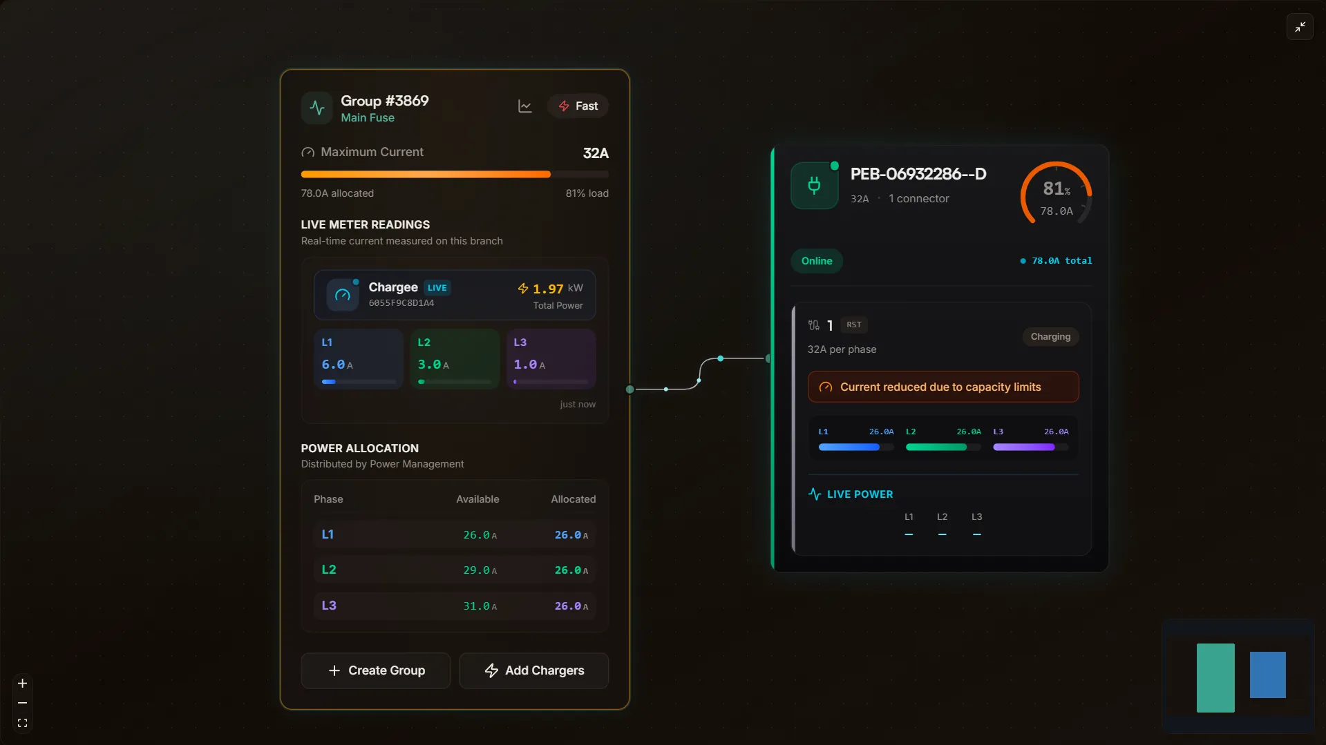 Plugchoice power management: live load balancing across a charger group